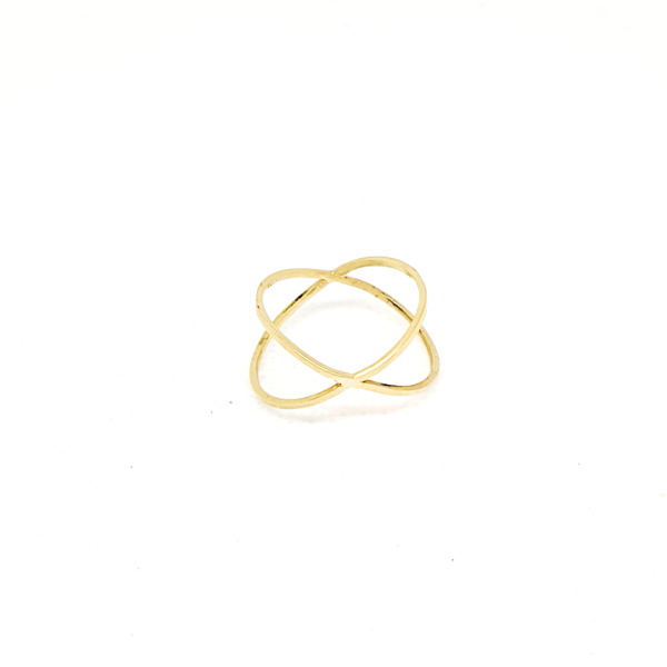 Anillo átomo